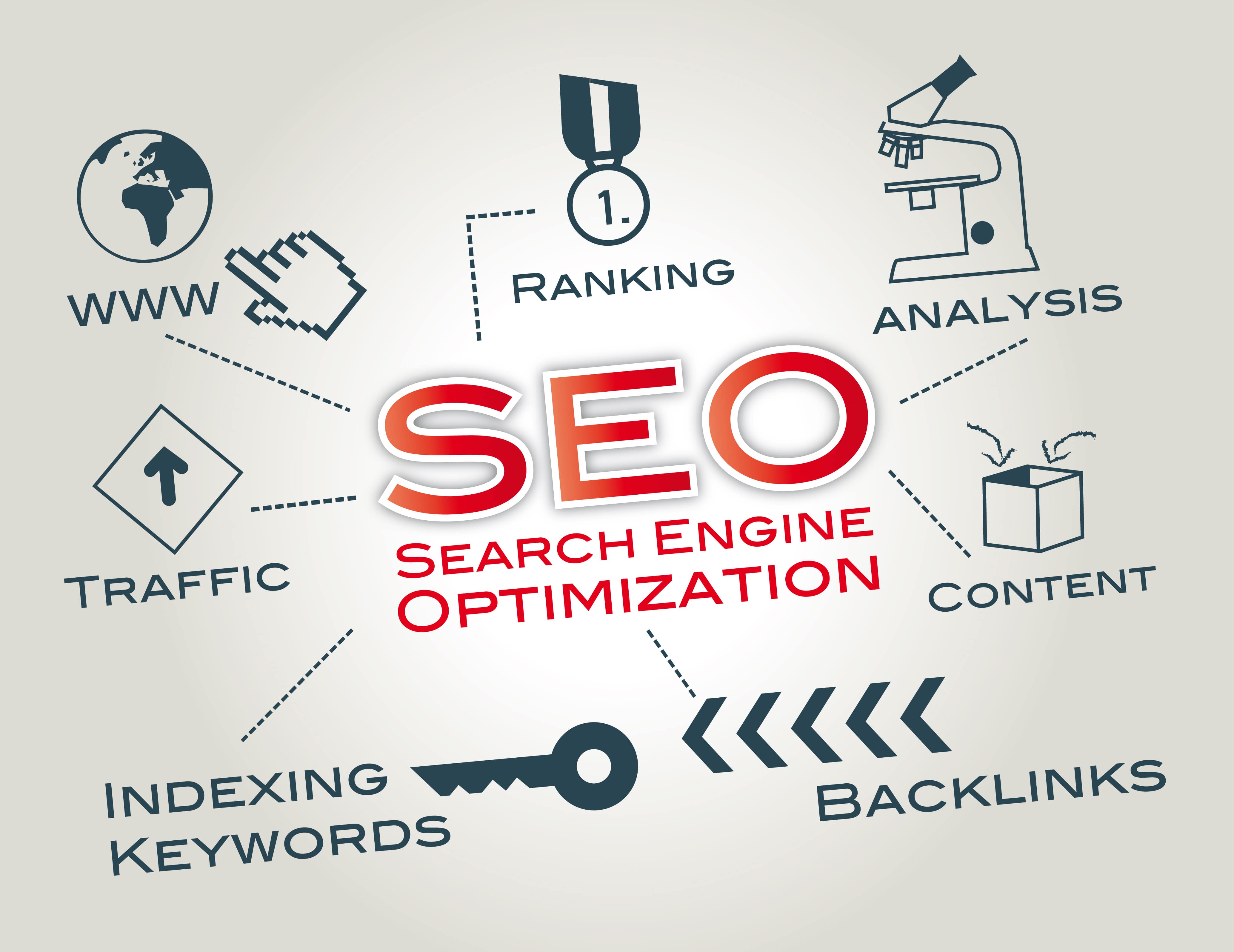 Illustrazione SEO olistica